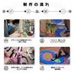 「うちの子」手作りタフティングラグマット
